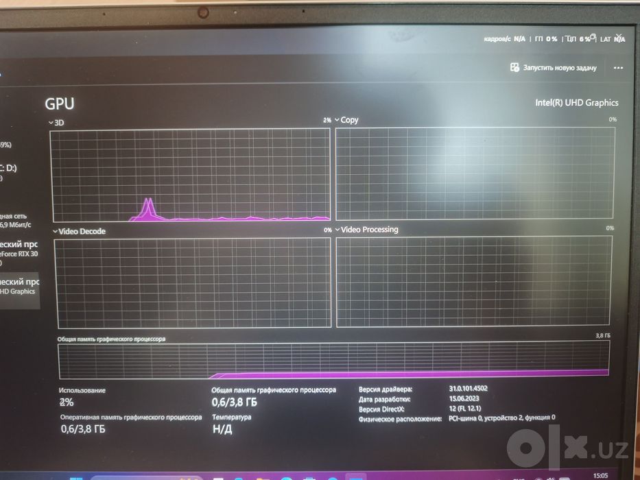 Hp Victus 16 в отличном состоянии