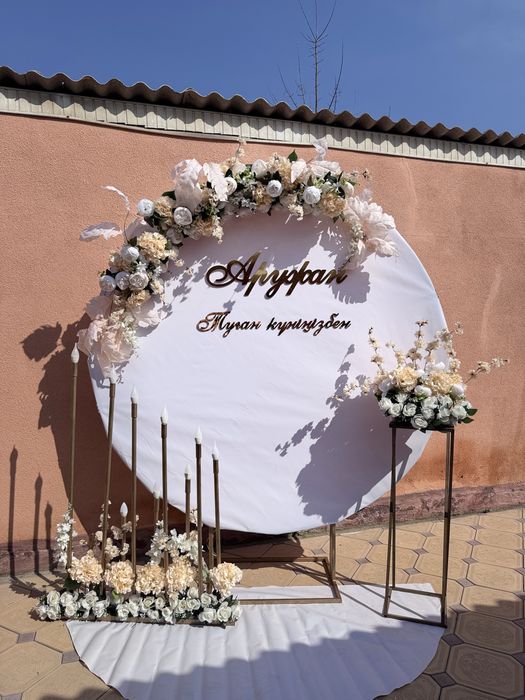 Готовый бизнесс оформление
