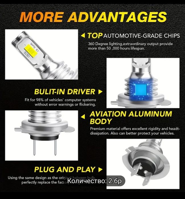 LED крушки автомобилни Н7