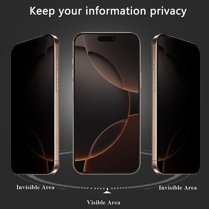 Privacy 5D Стъклен протектор за Дисплей за Apple iPhone 16 /16 Pro Max