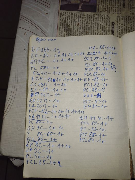 Радио и телевизионни лампи