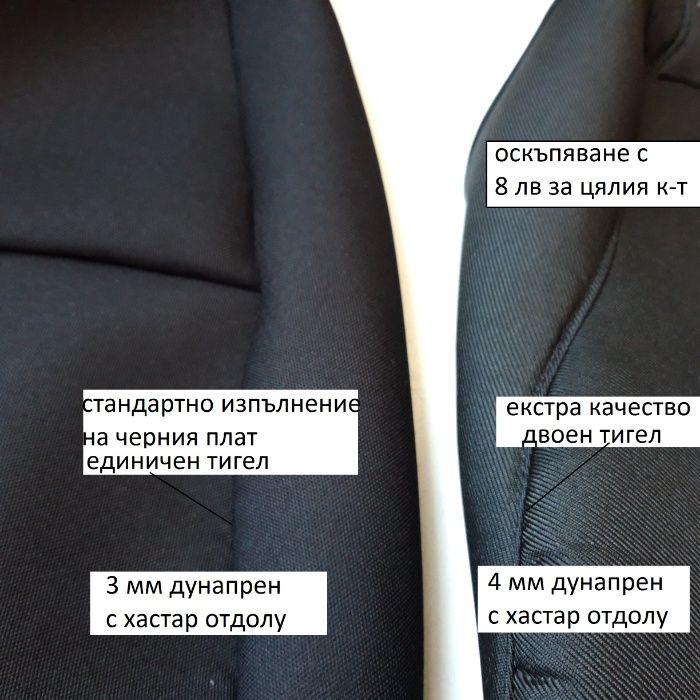 Пълен Комплект Тапицерия Калъфи За Седалки Полиестер И Жакард