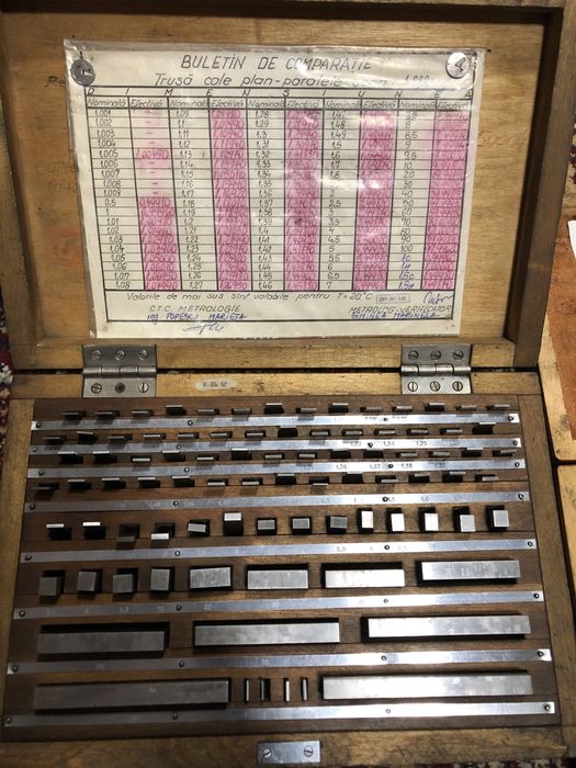 Trusa cale plan paralele