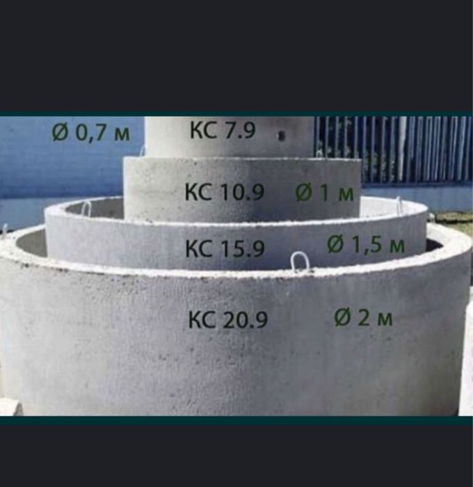 Жби кольца для септиков