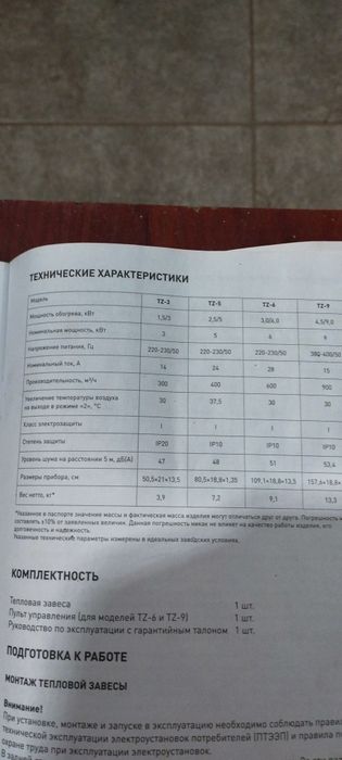 Тепловая завеса Оазис