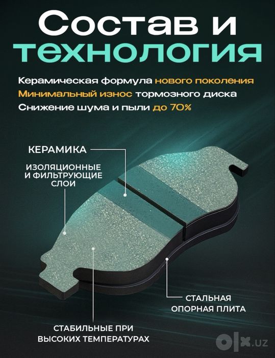 Тормозные колодки