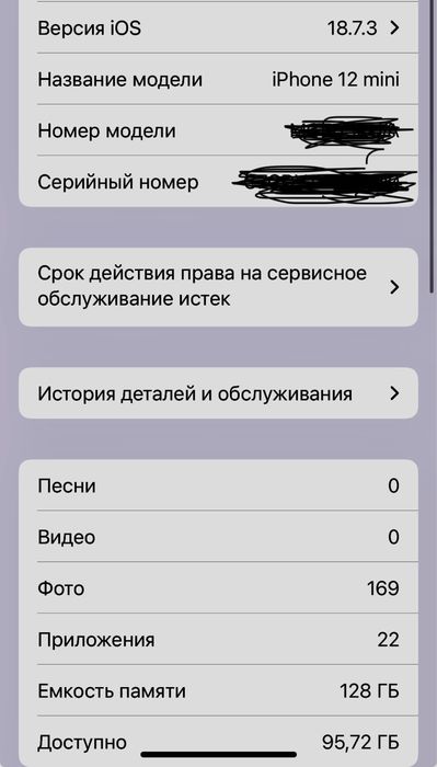 Айфон 12 мини 128 гиг