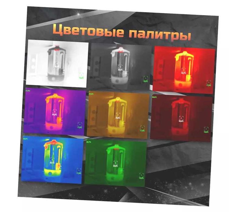 Тепловизор для сотового телефона для Андроид HT-203U 256х192 пикселей