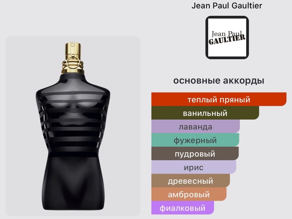 Продам парфюм новая