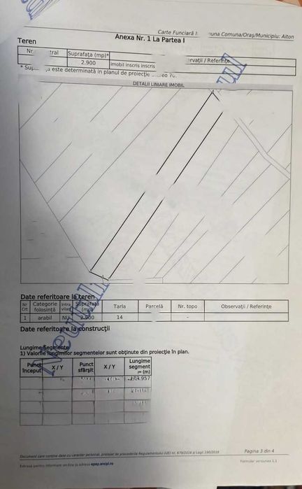 Vând terenuri în extravilanul comunei Aiton