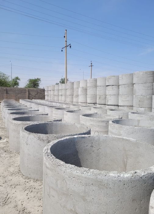 есть все типы колодец