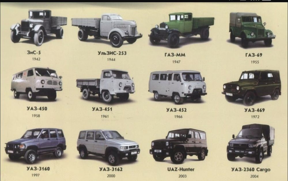 Коробка передач УАЗ. Кпп.