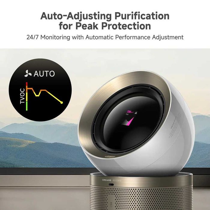 Очиститель воздуха Dreame Pursue PM10