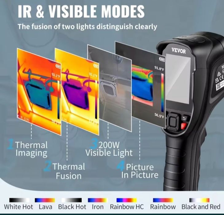 vevor camera termica cu laser noua