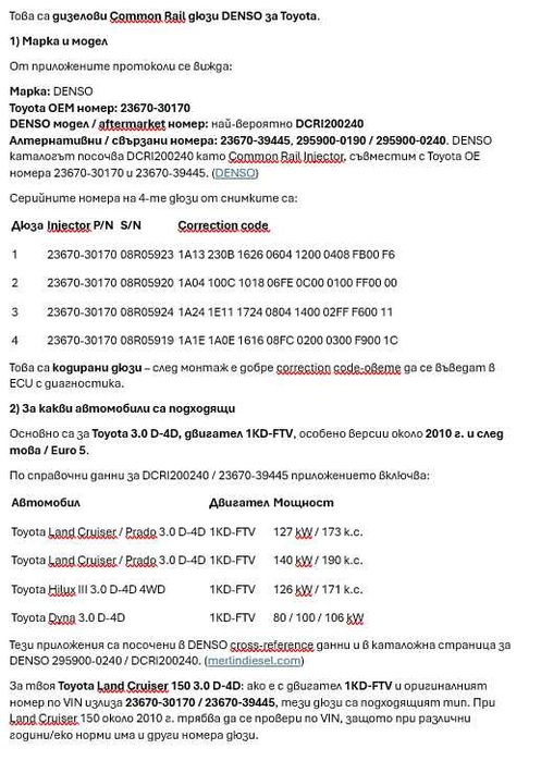 Комплект 4 бр. дюзи DENSO 23670-30170 за Toyota 3.0 D-4D 1KD-FTV – тествани, в отлично състояние Toyota Prado / Land Cruiser 150 3.0 D-4D, Hilux 3.0
