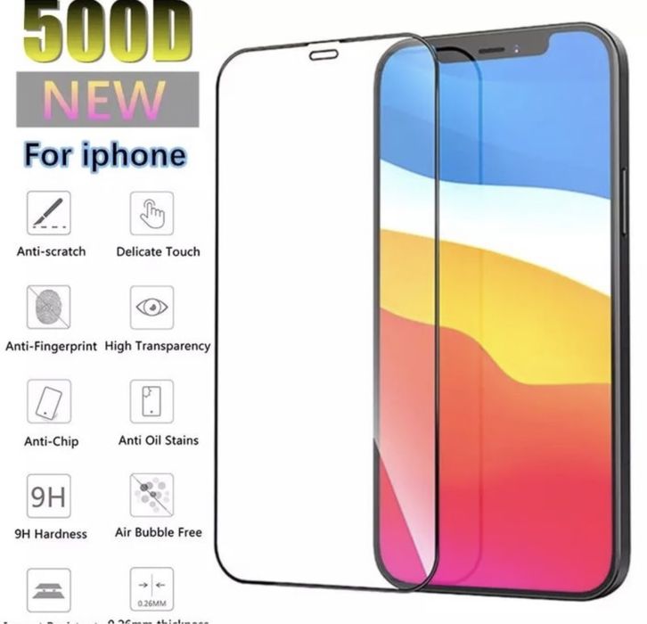 IPHONE 12/13/14 PRO MAX PLUS Folie Sticla Protectie Curbata X Glass Cl