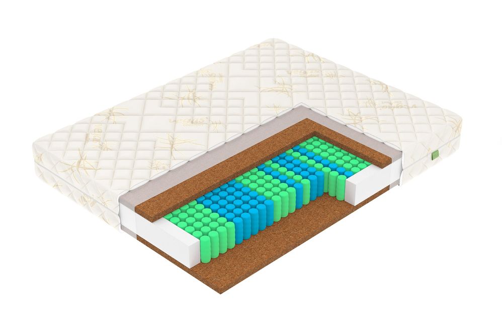 Матрасы с гарантией