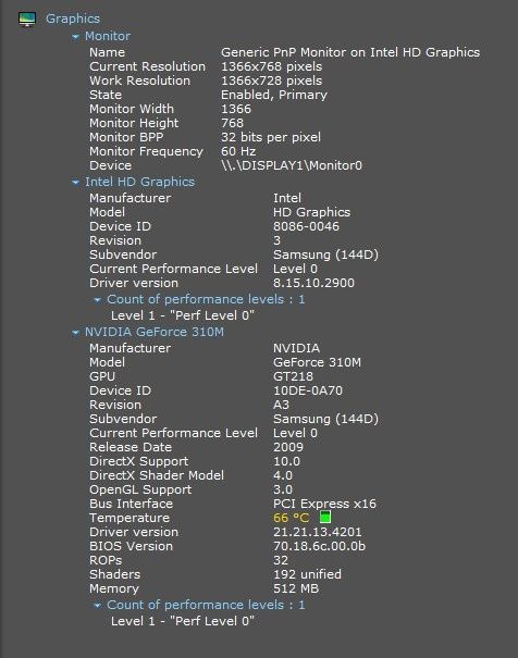 Laptop Samsung SF 310 intel core i3, 6gb ram, 112gb ssd