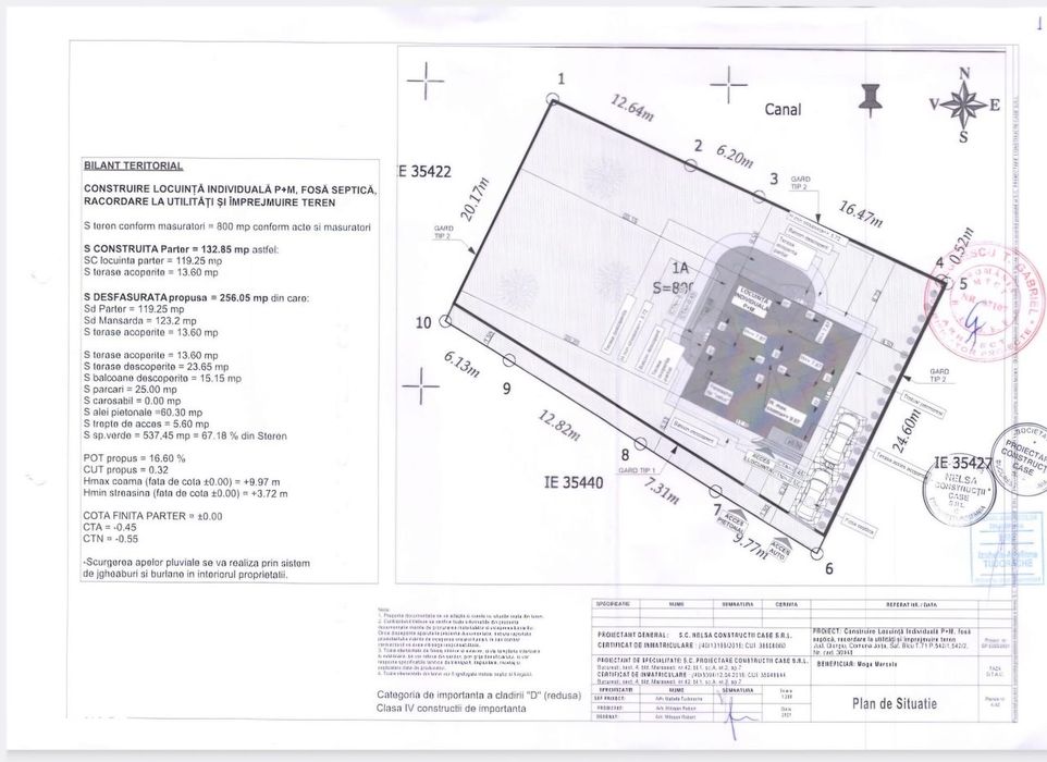 Teren de vanzare,proiect de casa,Cartierul Olandez, Joița, Giurgiu