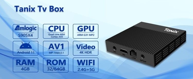 Tanix X4 смарт тв приставка