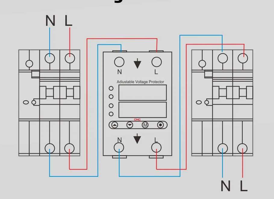 Защита от високо/ниско напрежение и ток CNC 63А.