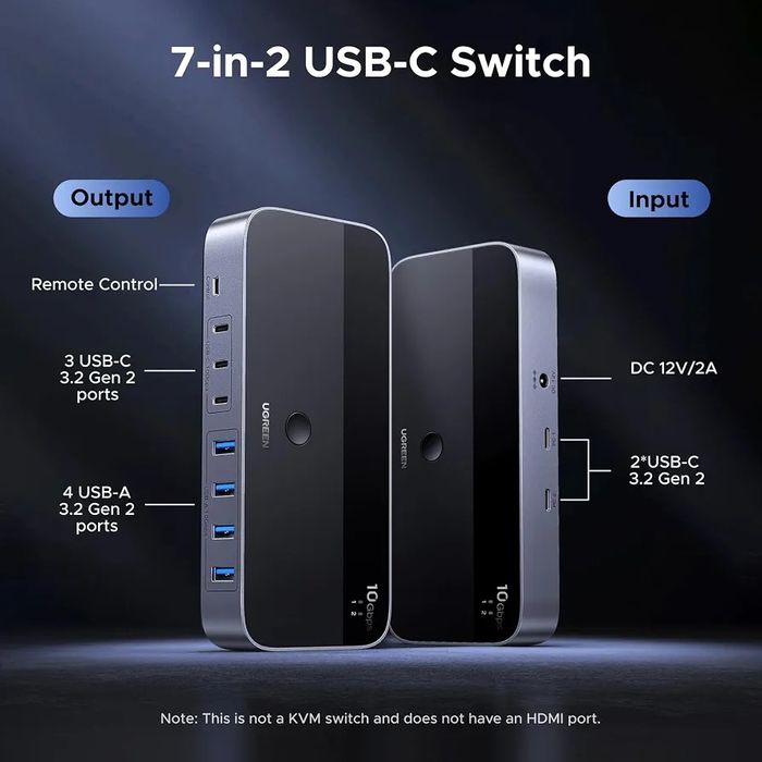 2-In 7-Out USB A switch: UGREEN USB Switcher allows 2 computers to share up to 7 USB devices (4×USB-A + 3×USB-C)
