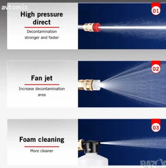 Акумулаторна водоструйка 1500W 40BAR с две батерии 2x48W