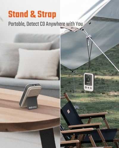 Нов Преносим CO детектор, бърза реакция 0.3s, до 1000 PPM Аларма дом