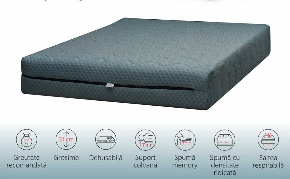 Saltea pat Grosime 31 cm ! 2m x 1m Memorie Husă (sau schimb - electro)