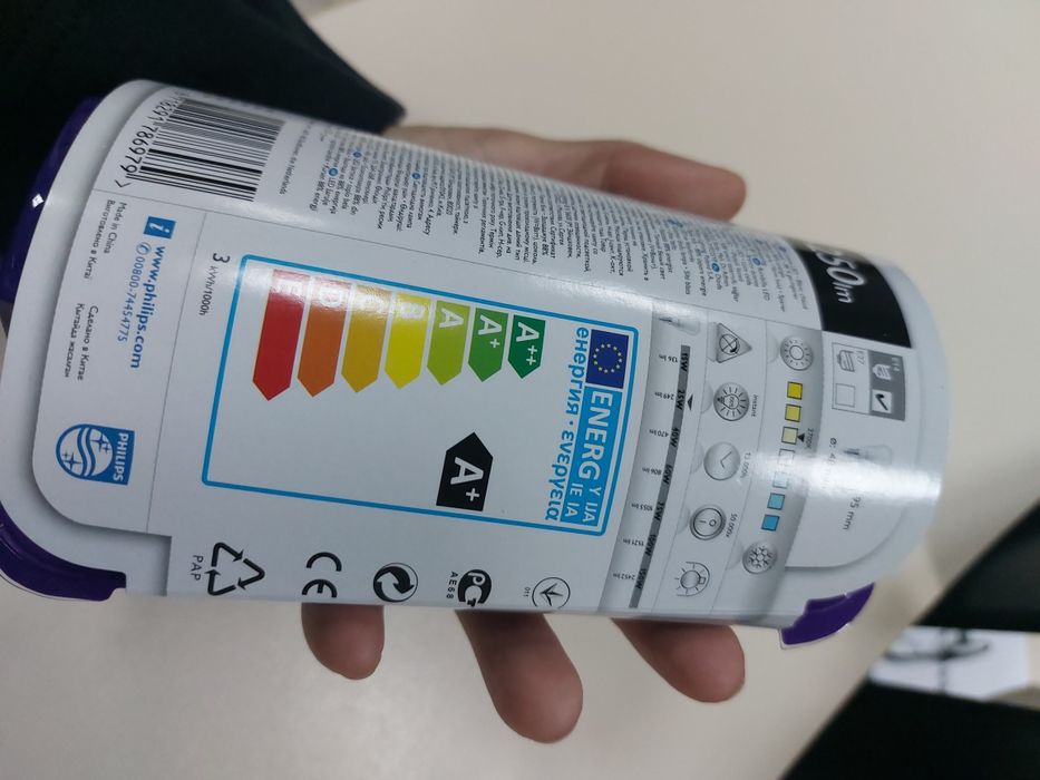 Крушки philips LED