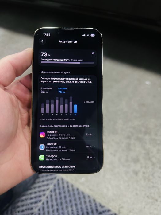 iphone 13pro ochilmagan radnoy holatda