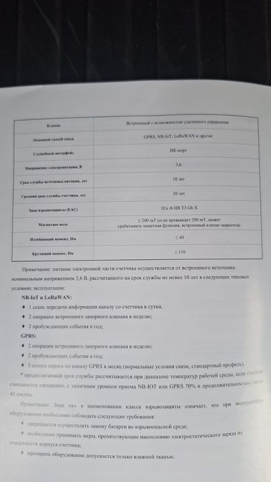 Продам Газовый счётчик