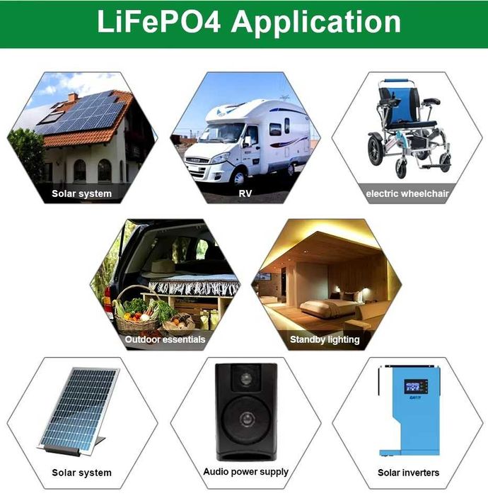 Baterie Easun LiFePO4, capacitate 100 Ah, protectie IP65, 12 V-100 Ah