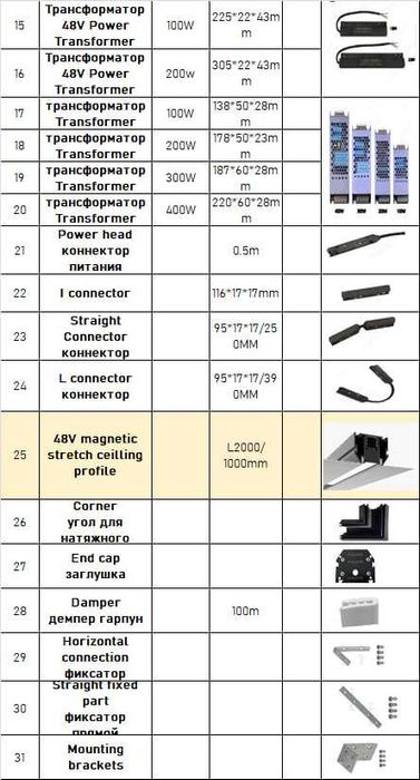 Магнитная шина для трековых светильников