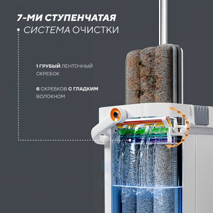 Комплект для уборки - ведро и швабра