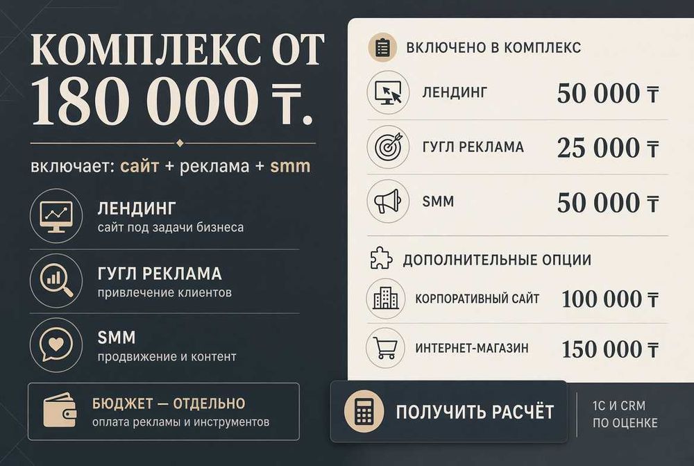 Создание приложений. Чат-боты. Программист. Сайт. Отчеты. Айтишник