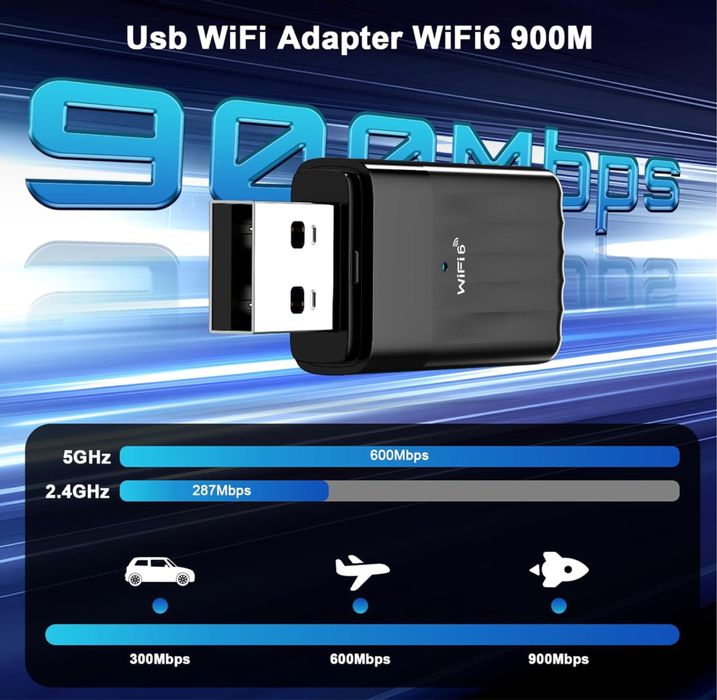 WonLink Wifi 6 Adapter Bluetooth