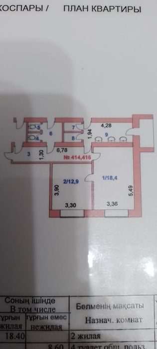 Продам две смежные комнаты в общежитии