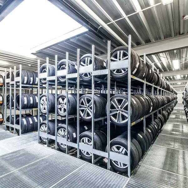 Depozit jante si anvelope – modele noi și second-hand