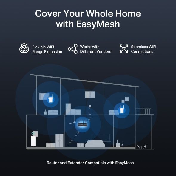 # New!!! Mercusys MR27BE BE3600 WiFi 7 Router Двухдиапазонный роутер