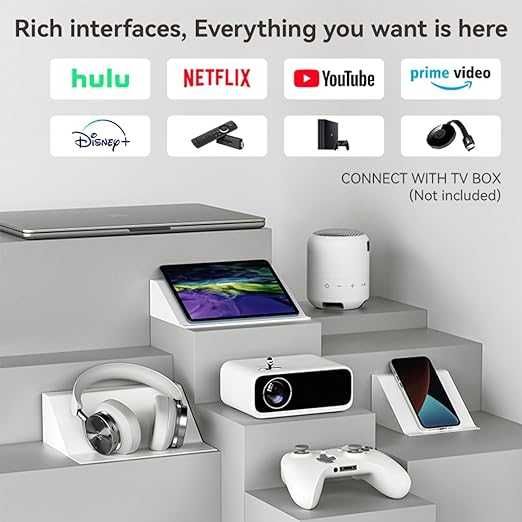 Мини Проектор Mi Wanbo mini Обновленная версия