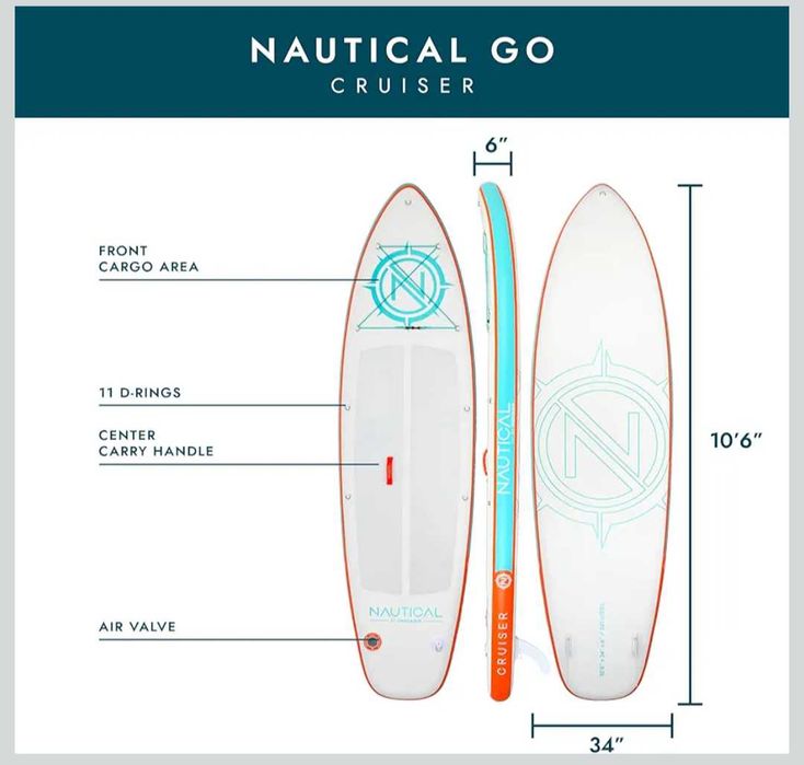 Надуваема дъска за гребане Падълборд iROCKER Nautical GO Cruiser