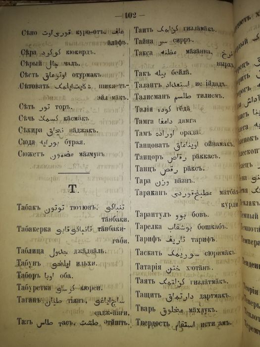 Ганиев "Русско-Татарский словарь"