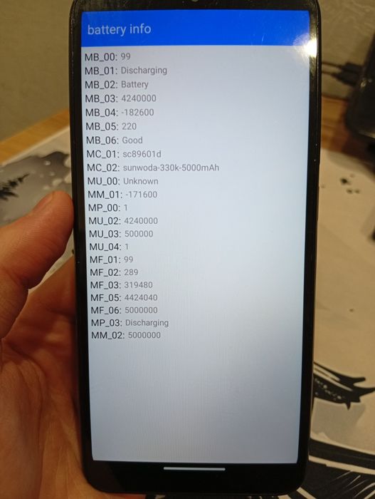 Продам Redmi A2+