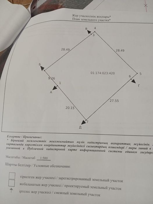 Продам Землю Участок