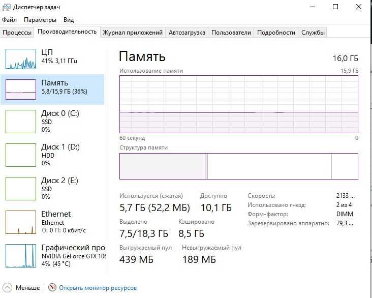Игровой компьютер системный блок