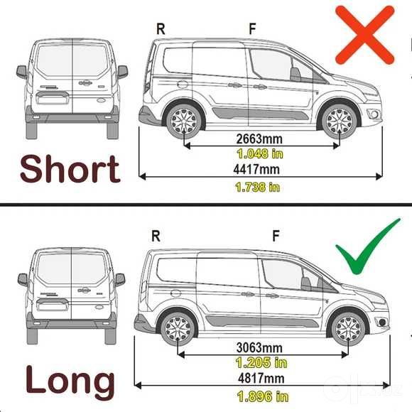 Ford Transit Connect 2 пок, как Caddy , Citan и Largus