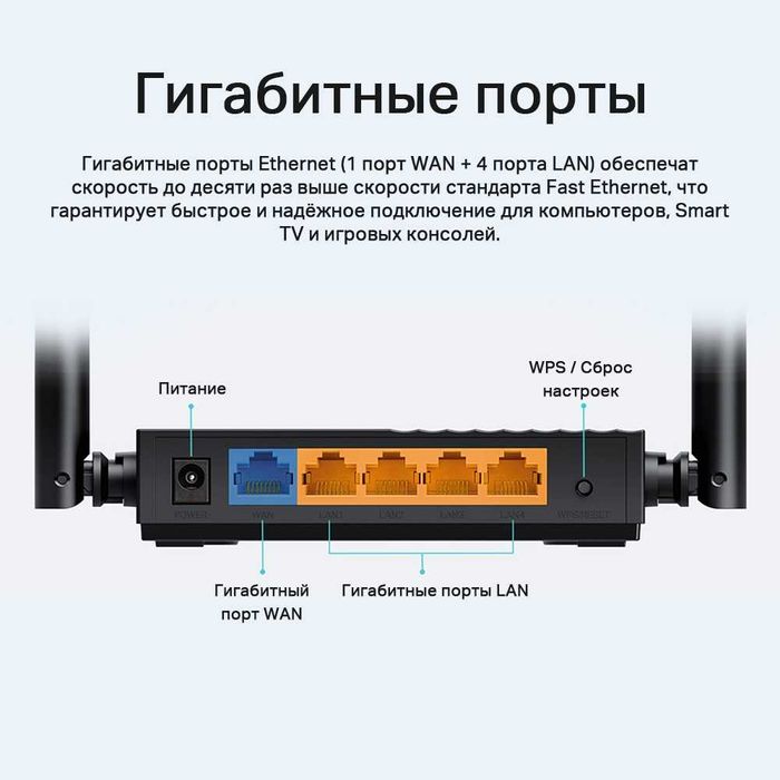 TP-Link Archer C64 / AC1200 Dual-Band Wi-Fi Роутер (Router) ///