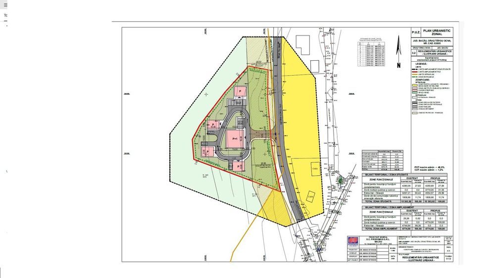Vand teren intravilan construibil Targu Ocna