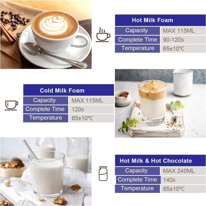 Уред за разпенване на мляко Кана за млечна пяна Пенообразувател